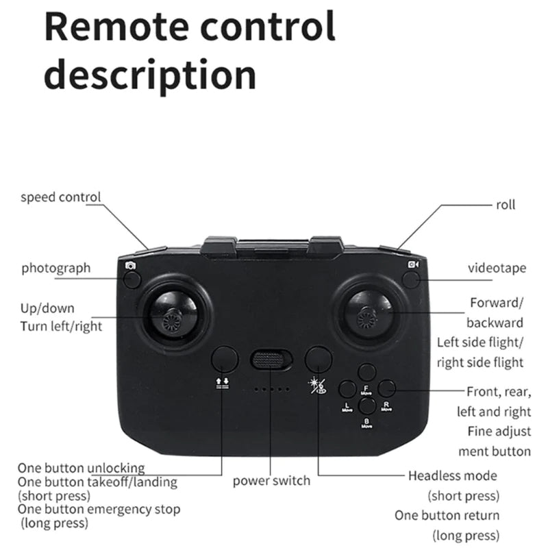 Remote Control Fighter Jet Plane