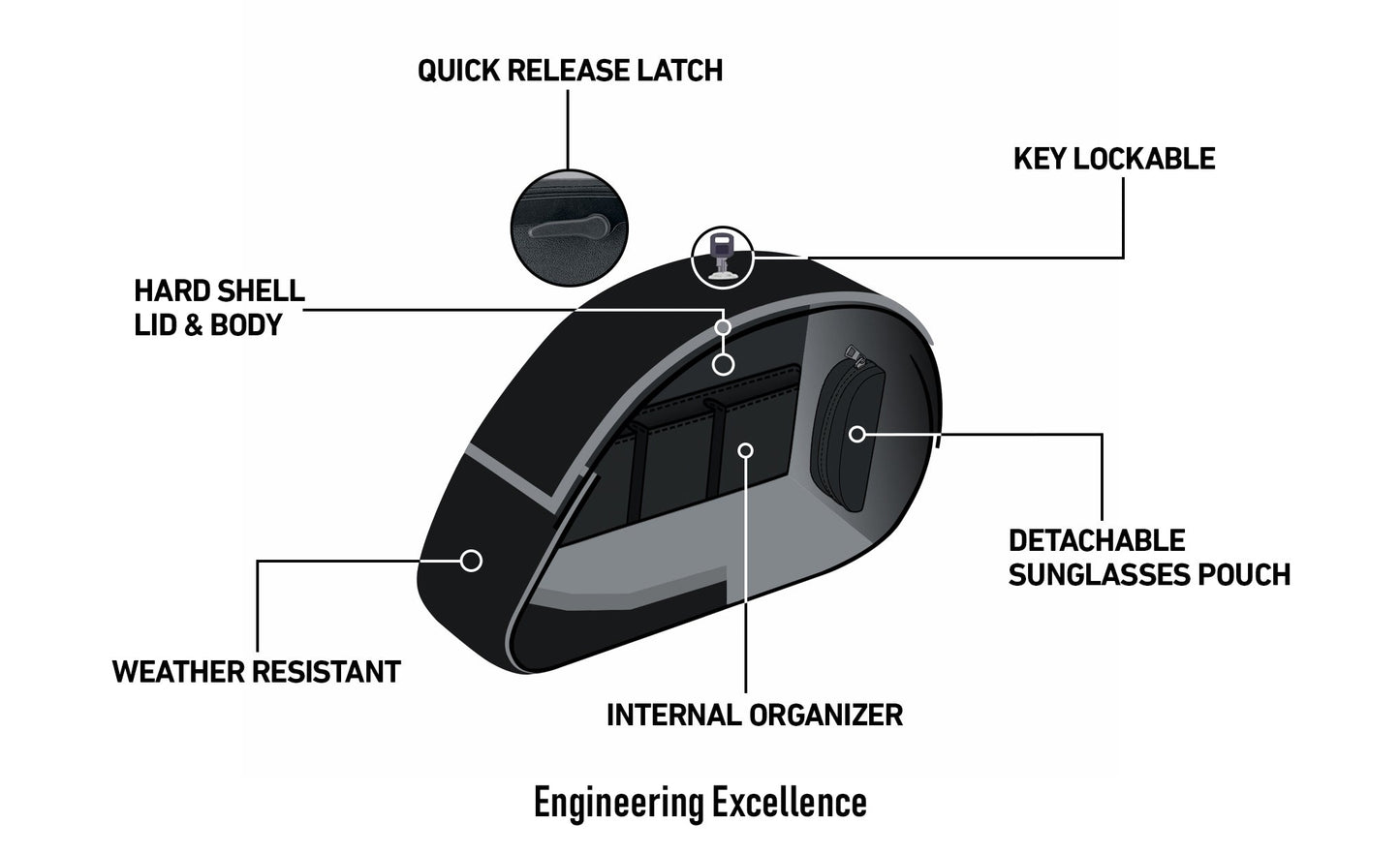 28L - Phantom Large Leather Wrapped Motorcycle Hard Saddlebags For Harley Softail Springer FXSTS/I